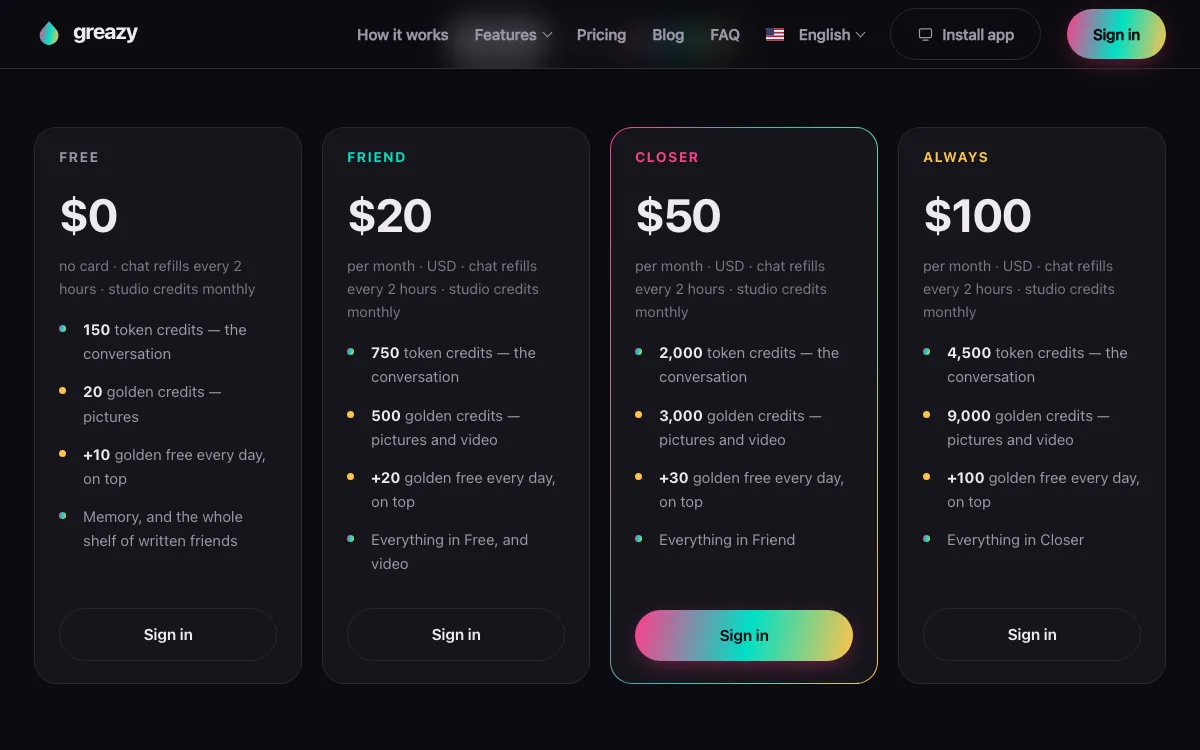The four Greazy plans on its pricing page, from Free to Always
